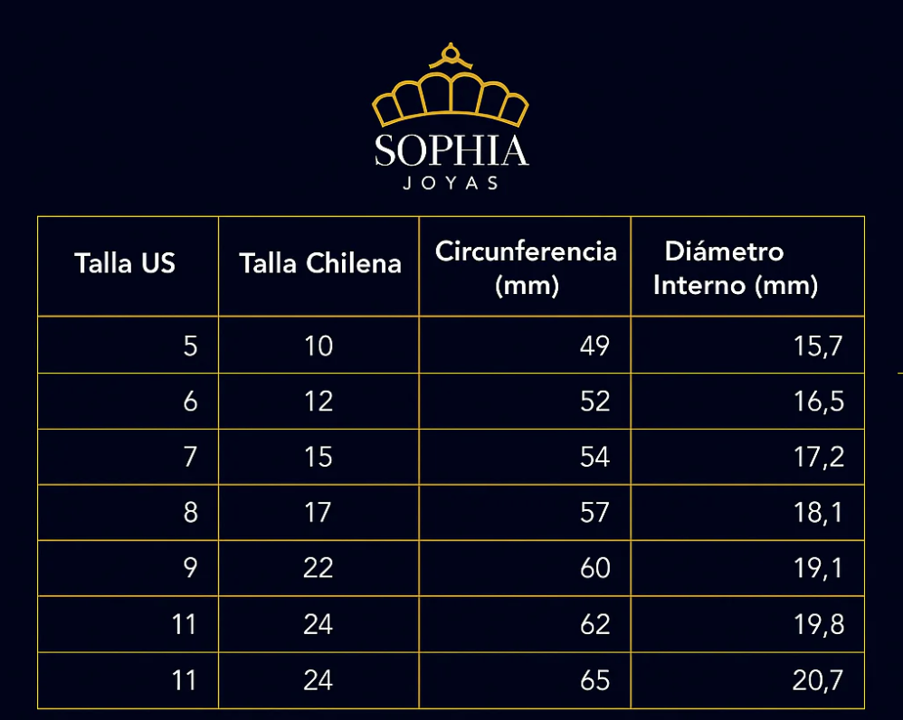 Anillo Orla Plata 925