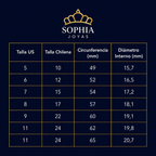 Packaging Sophia Joyas
